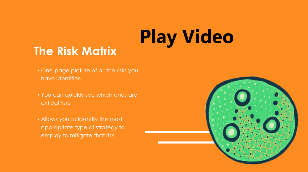 Intro to the risk matrix1